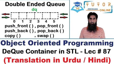 what is stl|what is stl in oop.